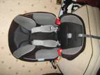 Britax Evolva 1-2-3 Car Seat